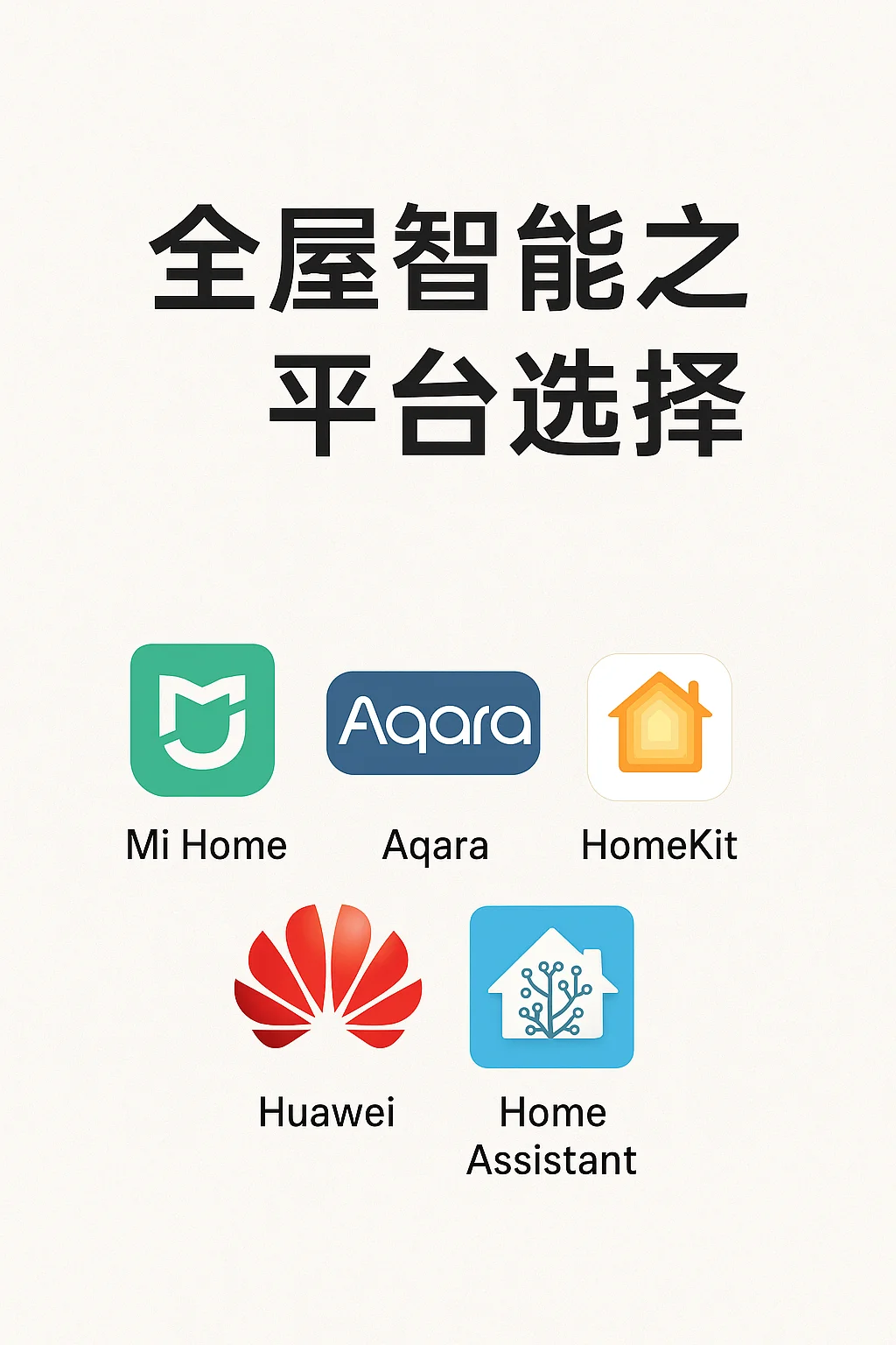 装修进度32%:全屋智能之平台选择