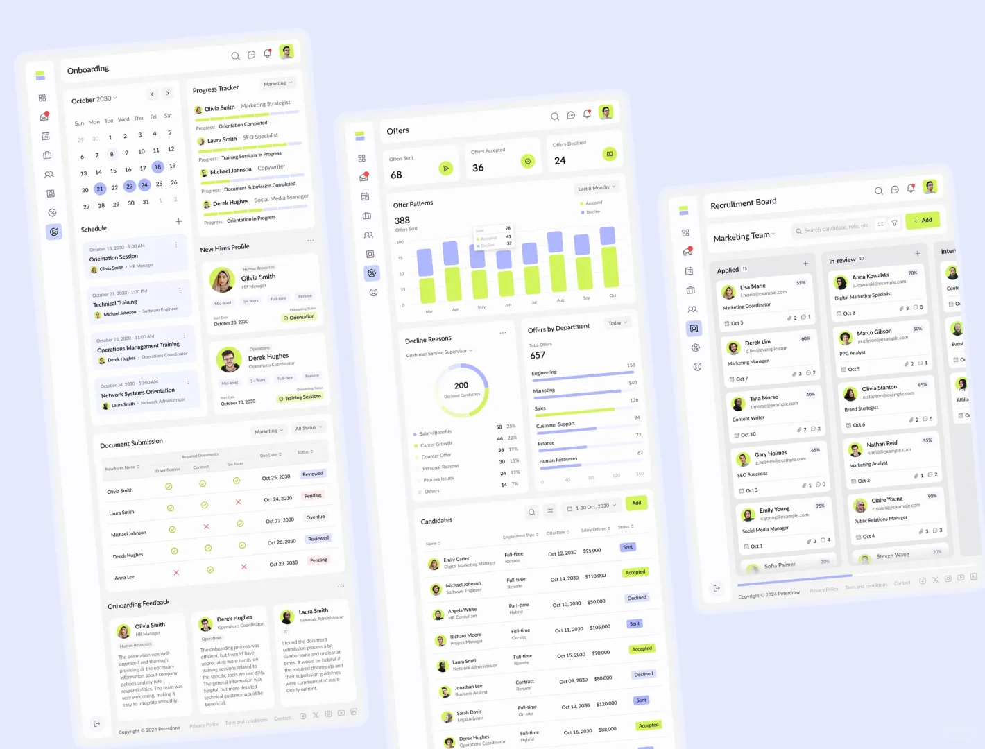 招聘平台仪表盘界面