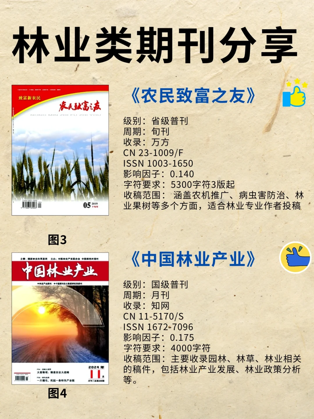 林业类好发期刊分享,几乎一投就中❗❗