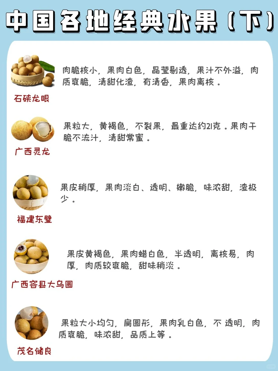 生活常识|水果品种图鉴吃货必收藏(下)