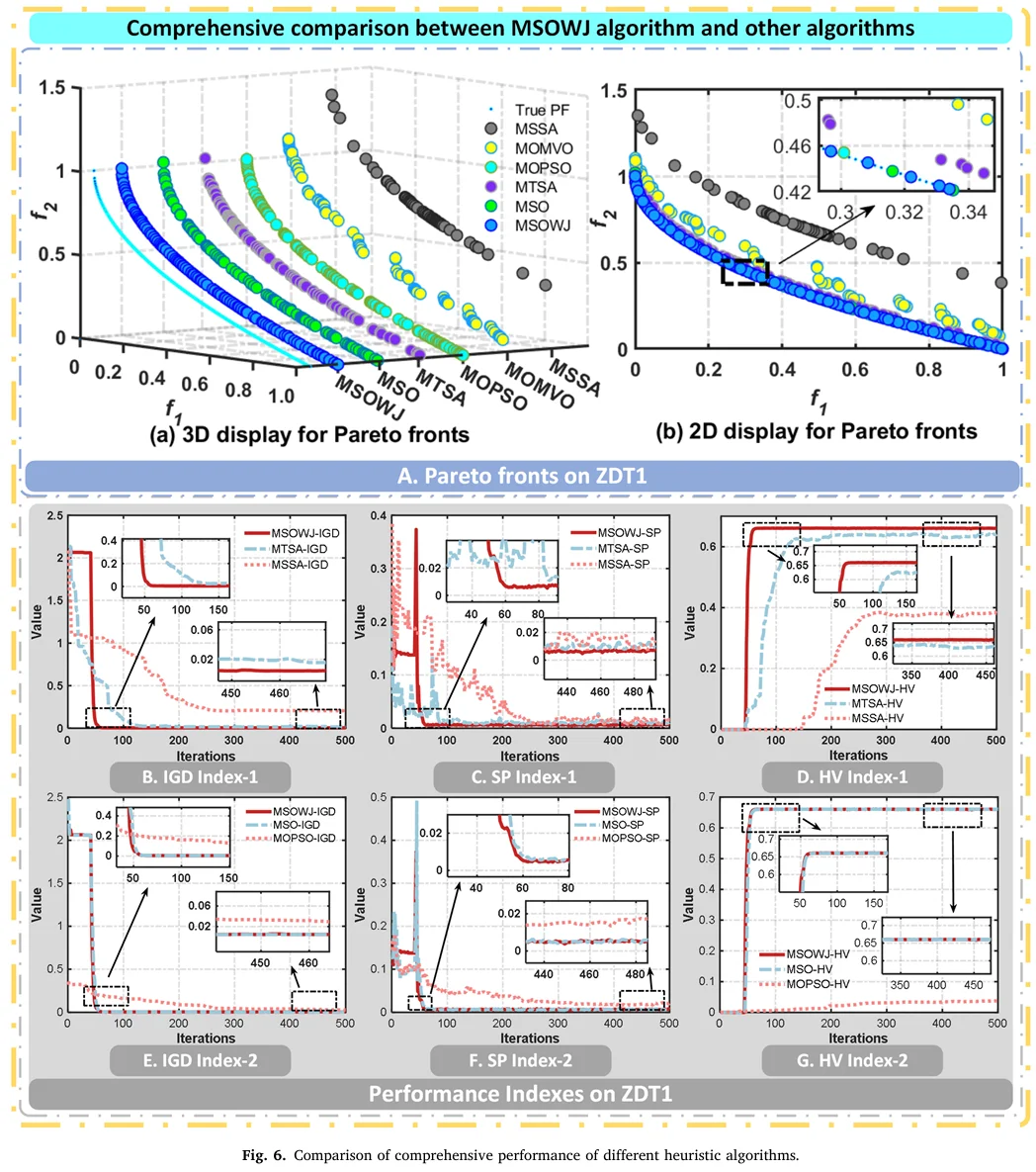 20251106『科研绘图学习（04）』