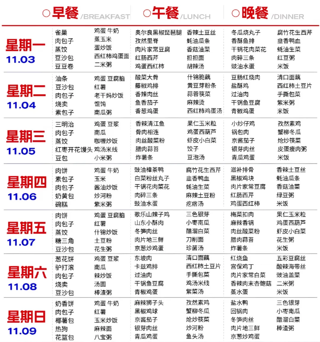 大学食堂 菜单➕配方