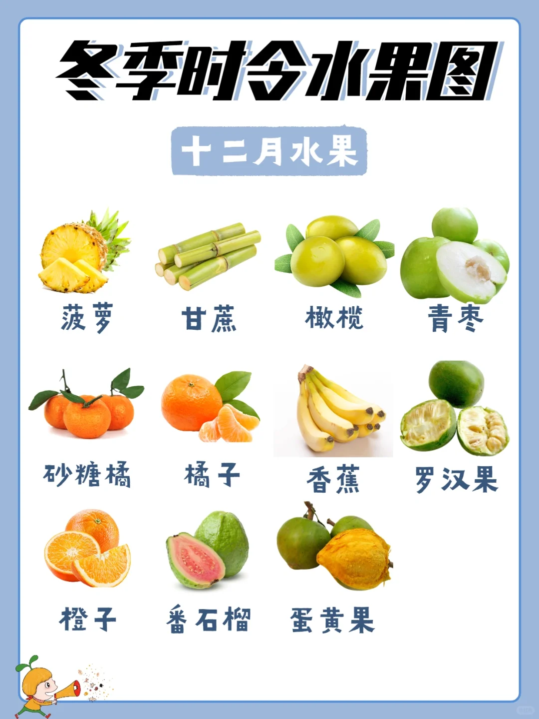 冬季时令水果图?热吃水果几项注意