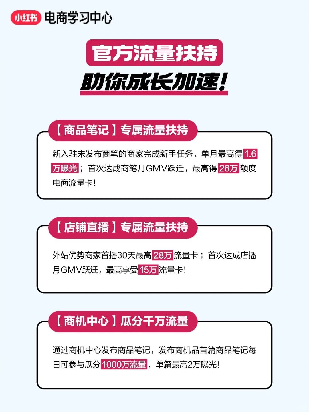 新商家必看❗这样做帐号,数据不会差