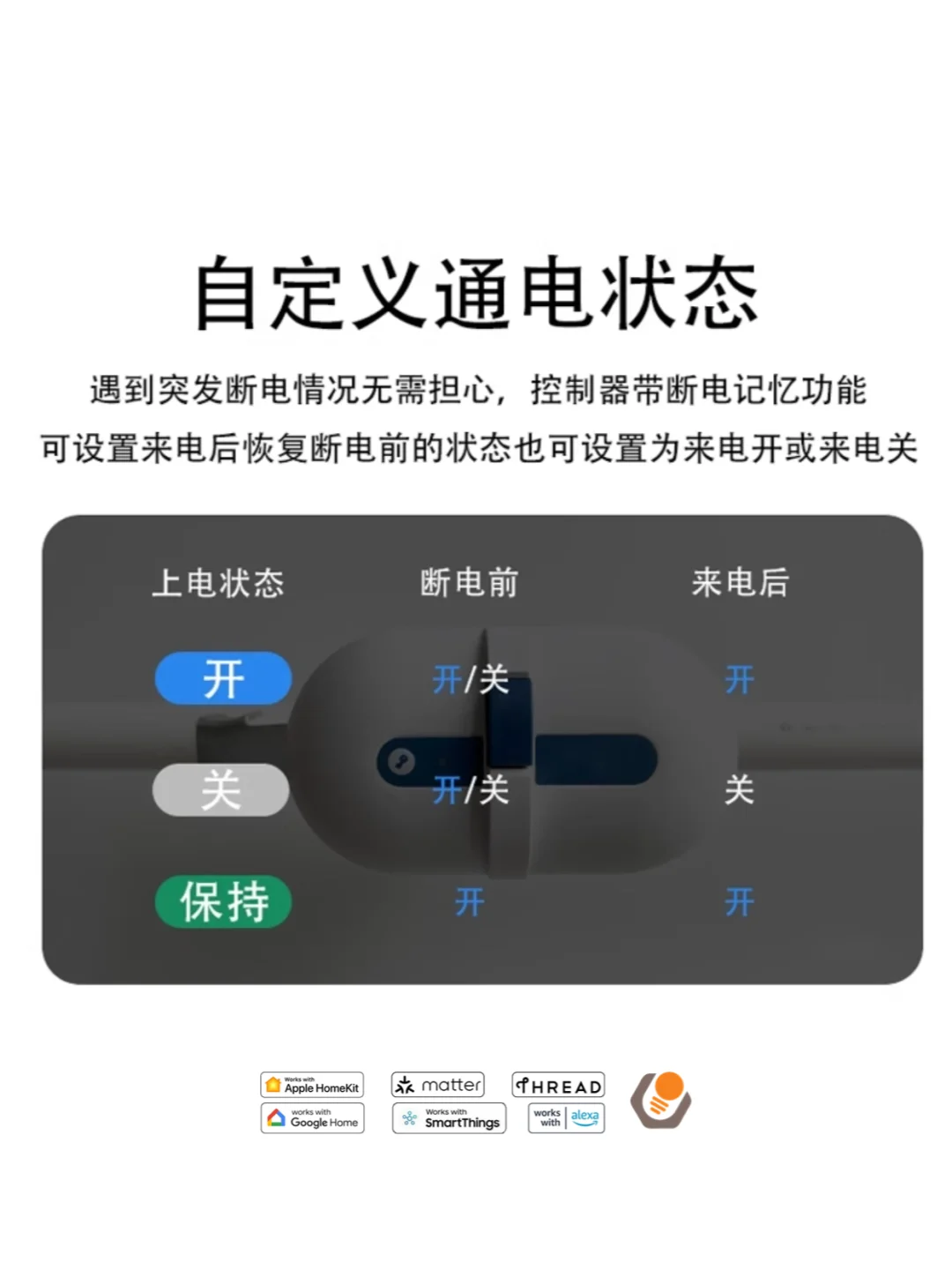 阀门智能丨漏水漏气自动关闭，你的安全助手