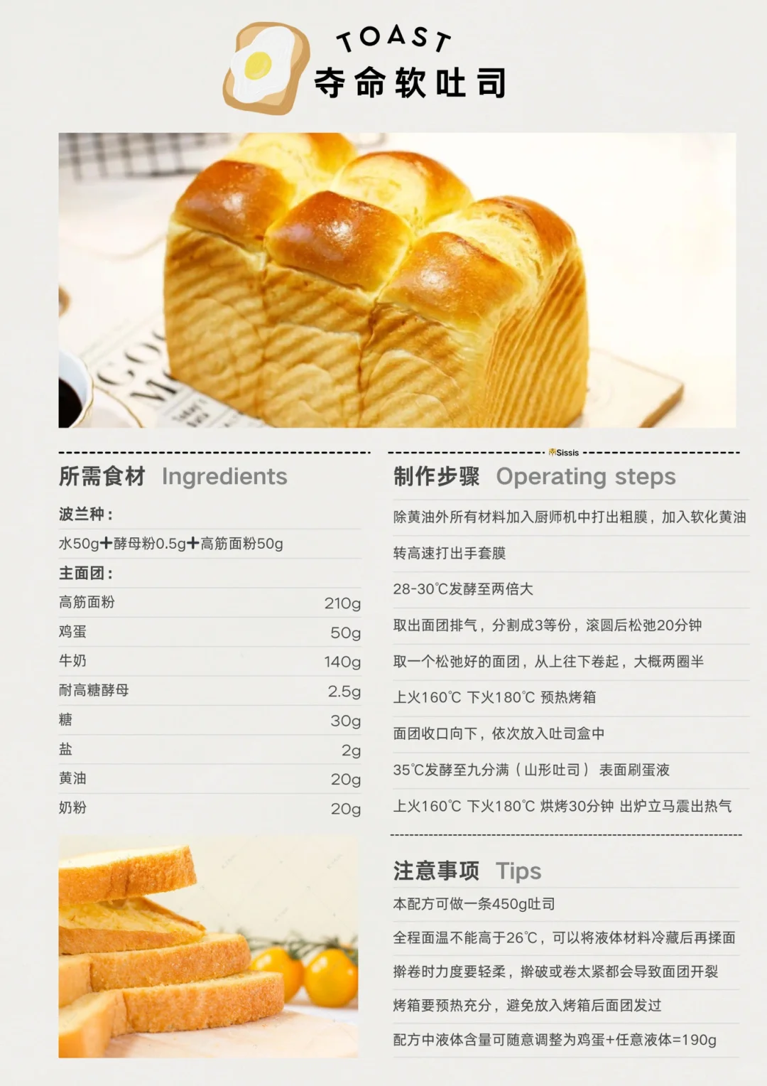 新手一次成功｜干货来啦请大数据推给面包控