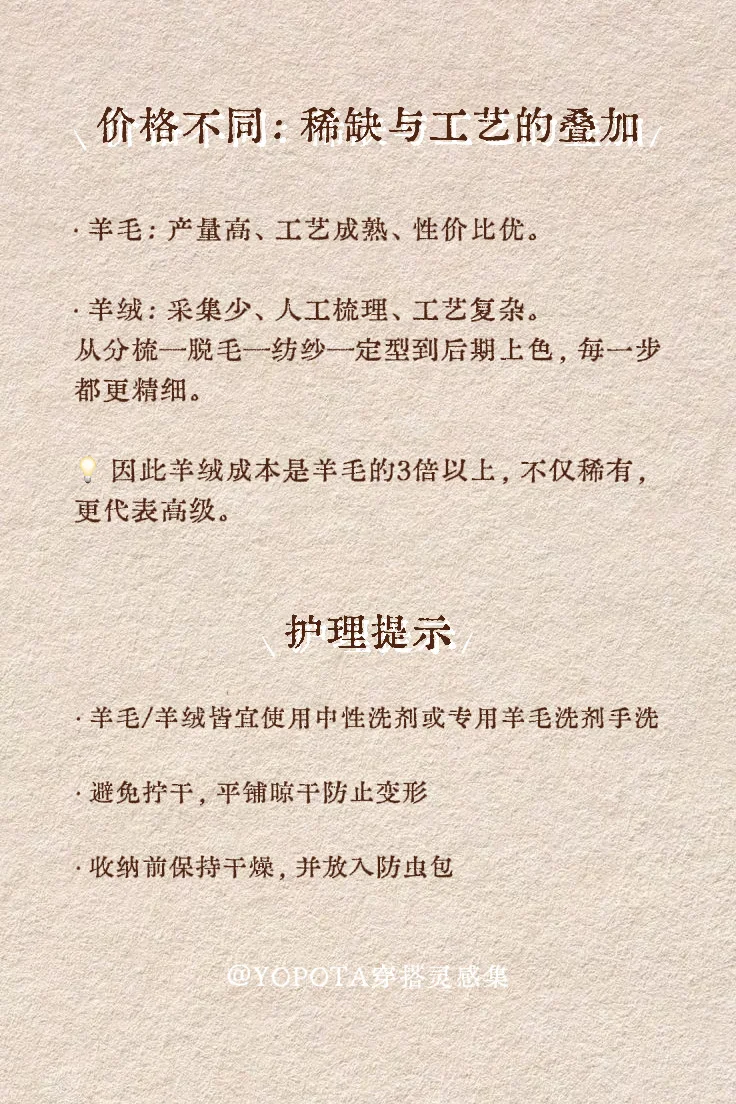 羊绒or羊毛?一篇就看懂!?