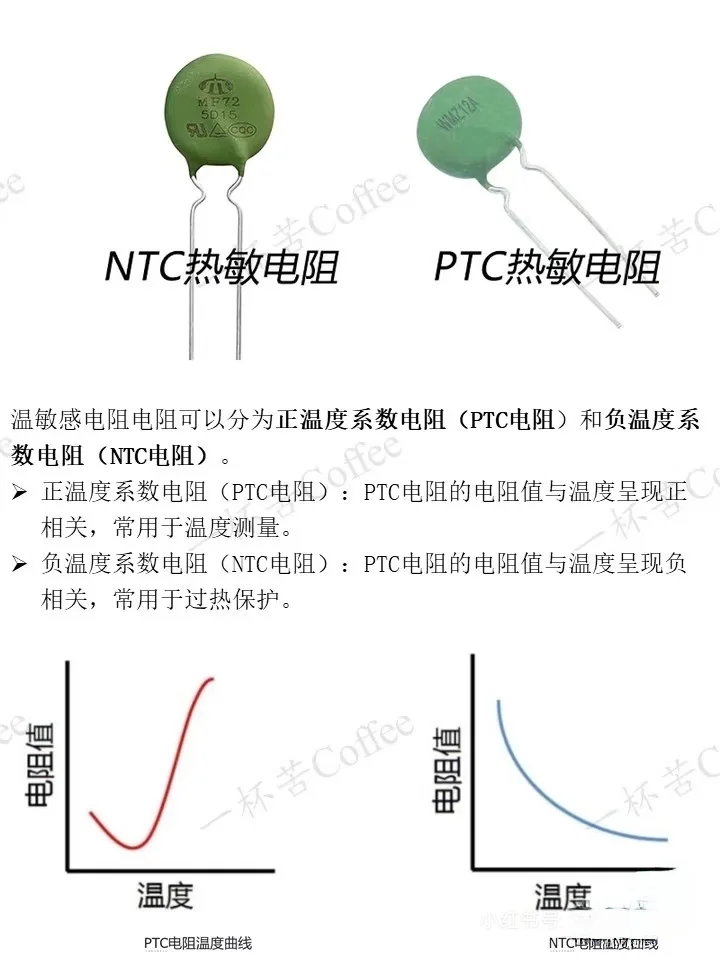 NTC热敏电阻及国内前十排行