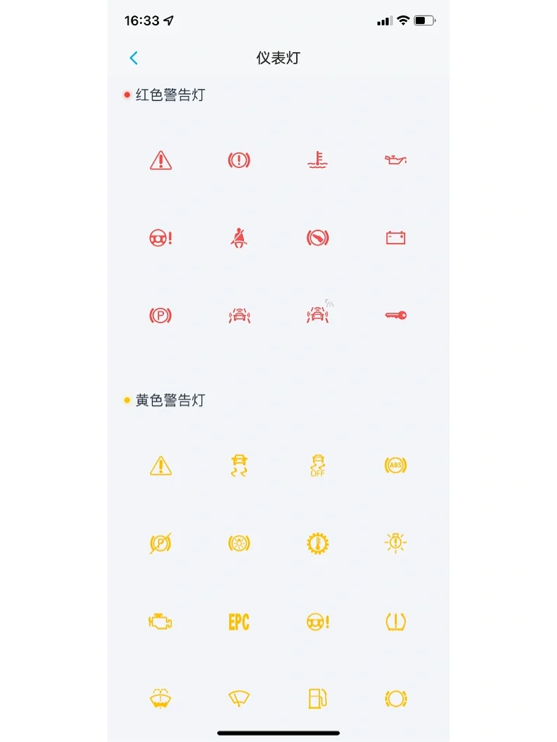 仪表灯你了解多少