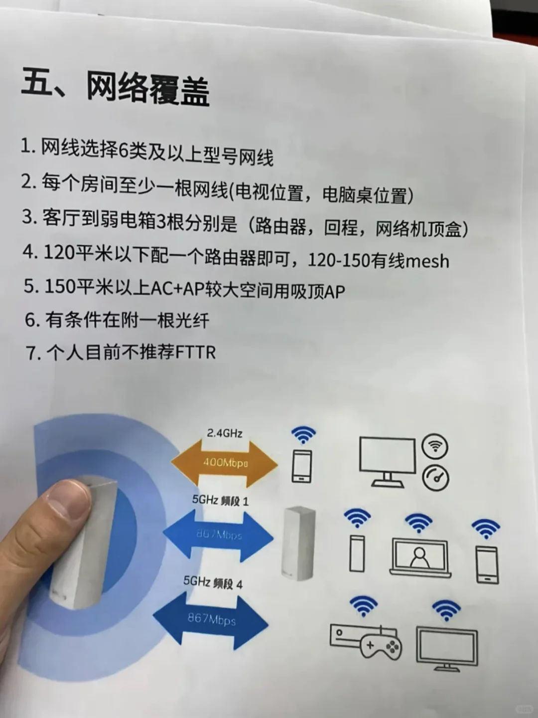 穷装直接抄！全屋智能省出1万5?