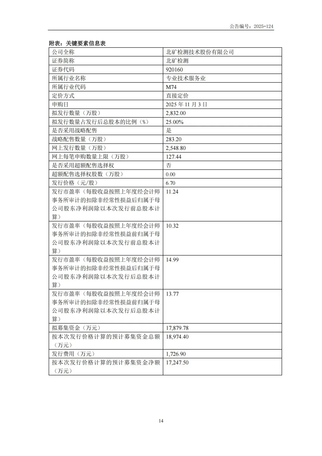 【北交所打新】北矿检测11.3信息前瞻