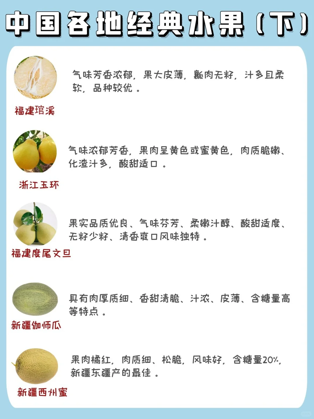 生活常识|水果品种图鉴吃货必收藏(下)