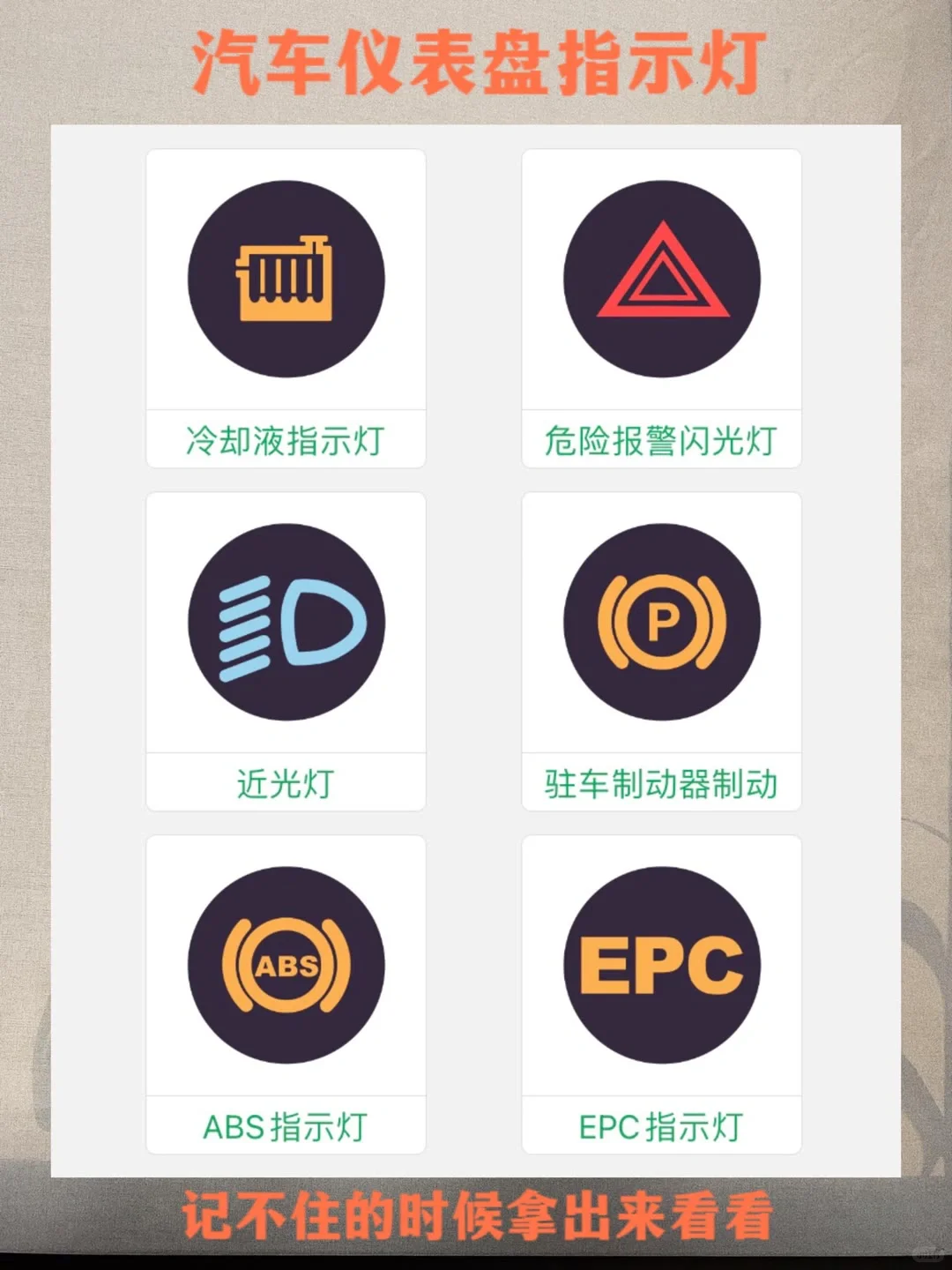 汽车仪表盘指示灯，记不住的时候拿出来看看
