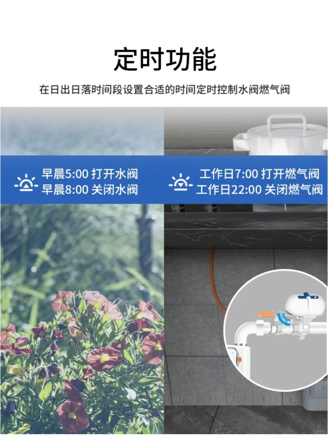 阀门智能丨漏水漏气自动关闭，你的安全助手