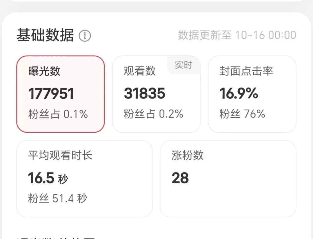 二十万人看过的金属衣柜实拍！！