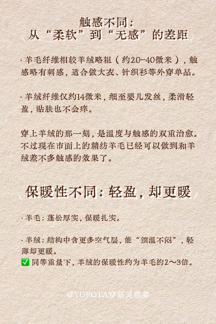 羊绒or羊毛?一篇就看懂!?