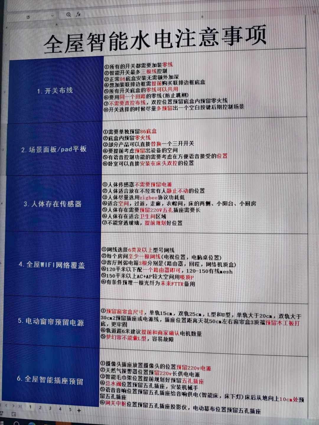 ?谁还在说做全屋智能留根零线就行!?