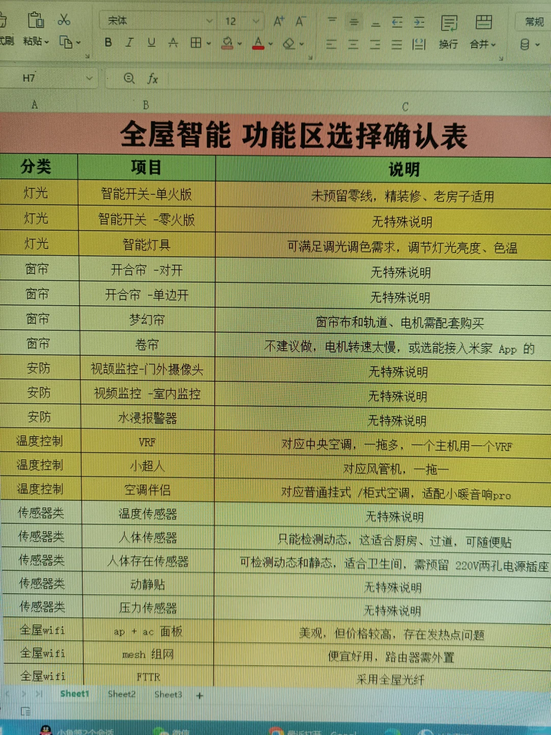 男朋友研究全屋智能后，我的生活都变了...