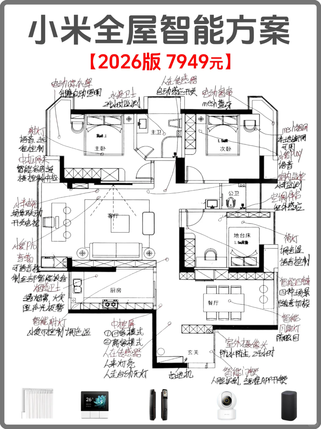 ?全屋智能真的可以自己搞定❗️一点不难❗️