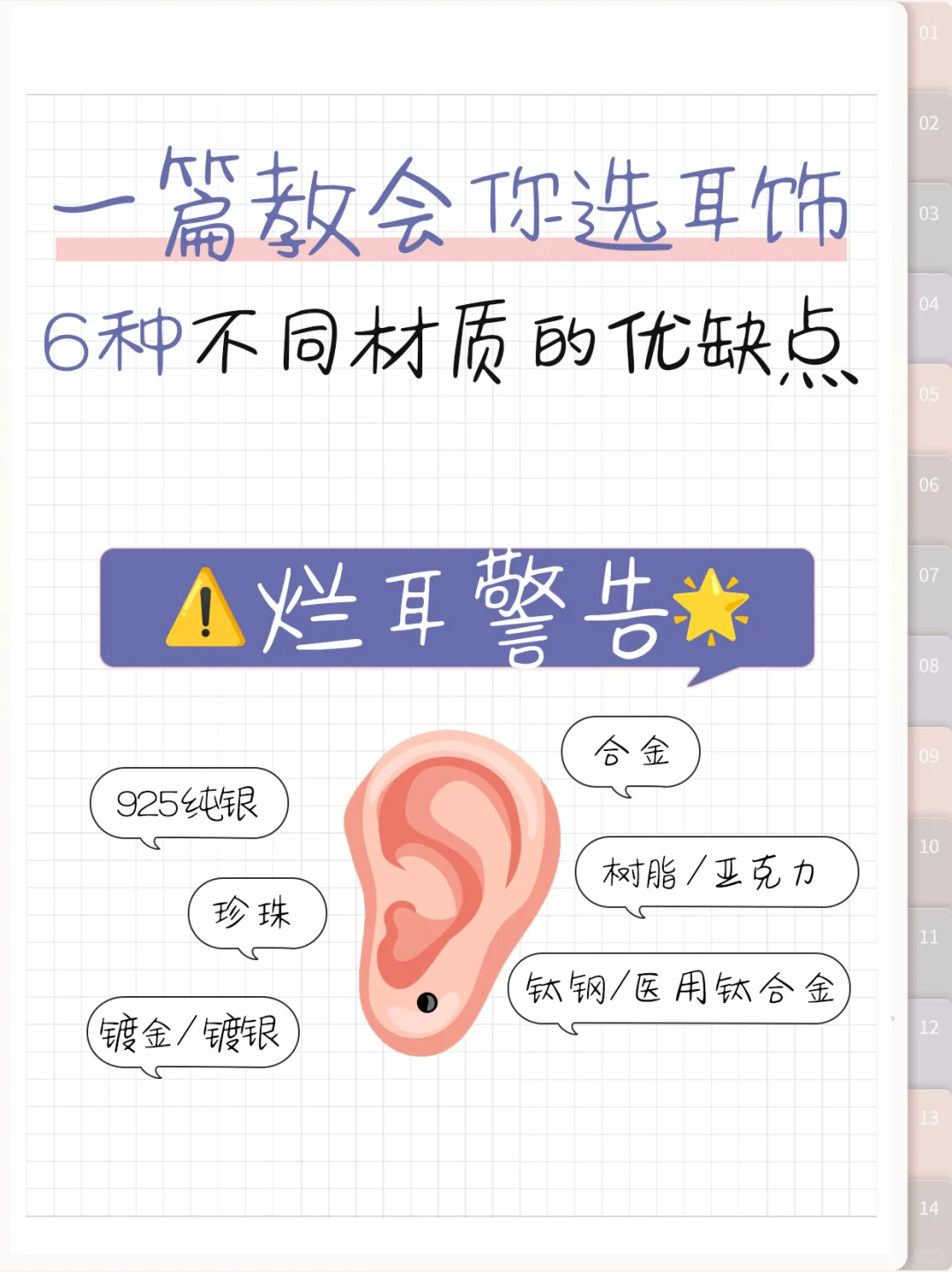 ?戴错烂耳警告！这些材质真的会过敏！！