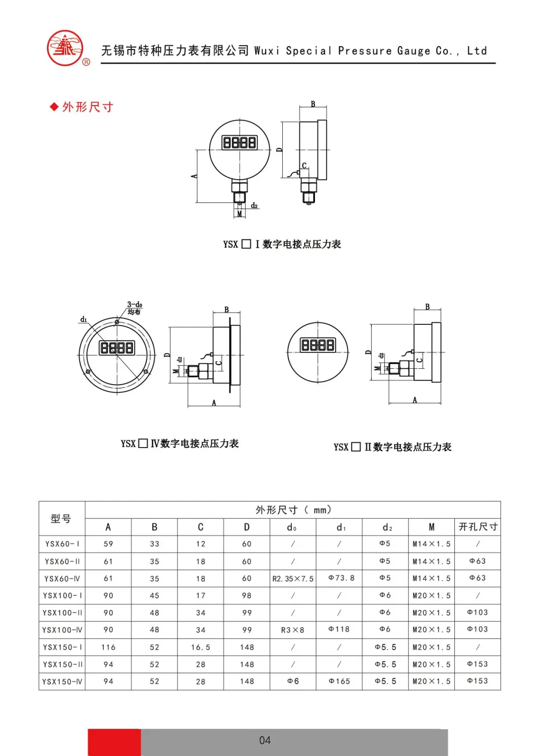 这款数字压力表与众不同