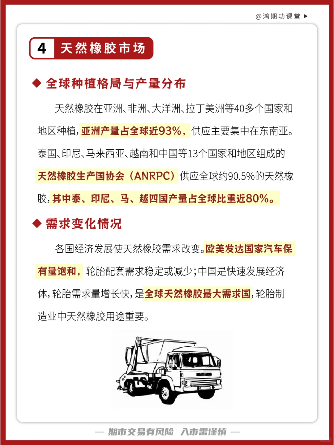 第55期：期货之橡胶产业链