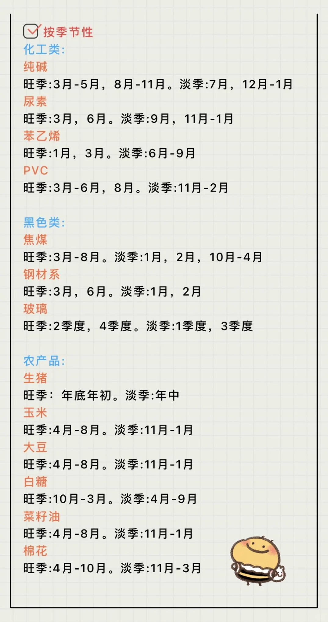 期货基础知识——应该如何选择期货交易品种?