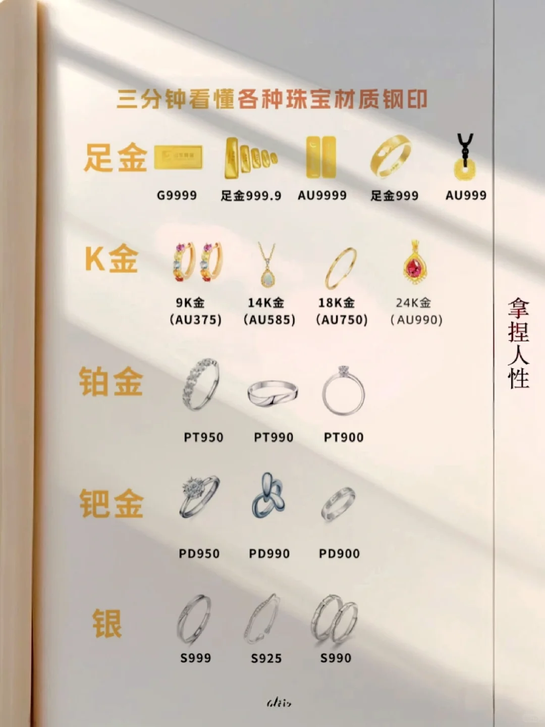 ?三分钟秒懂各类钢印材质