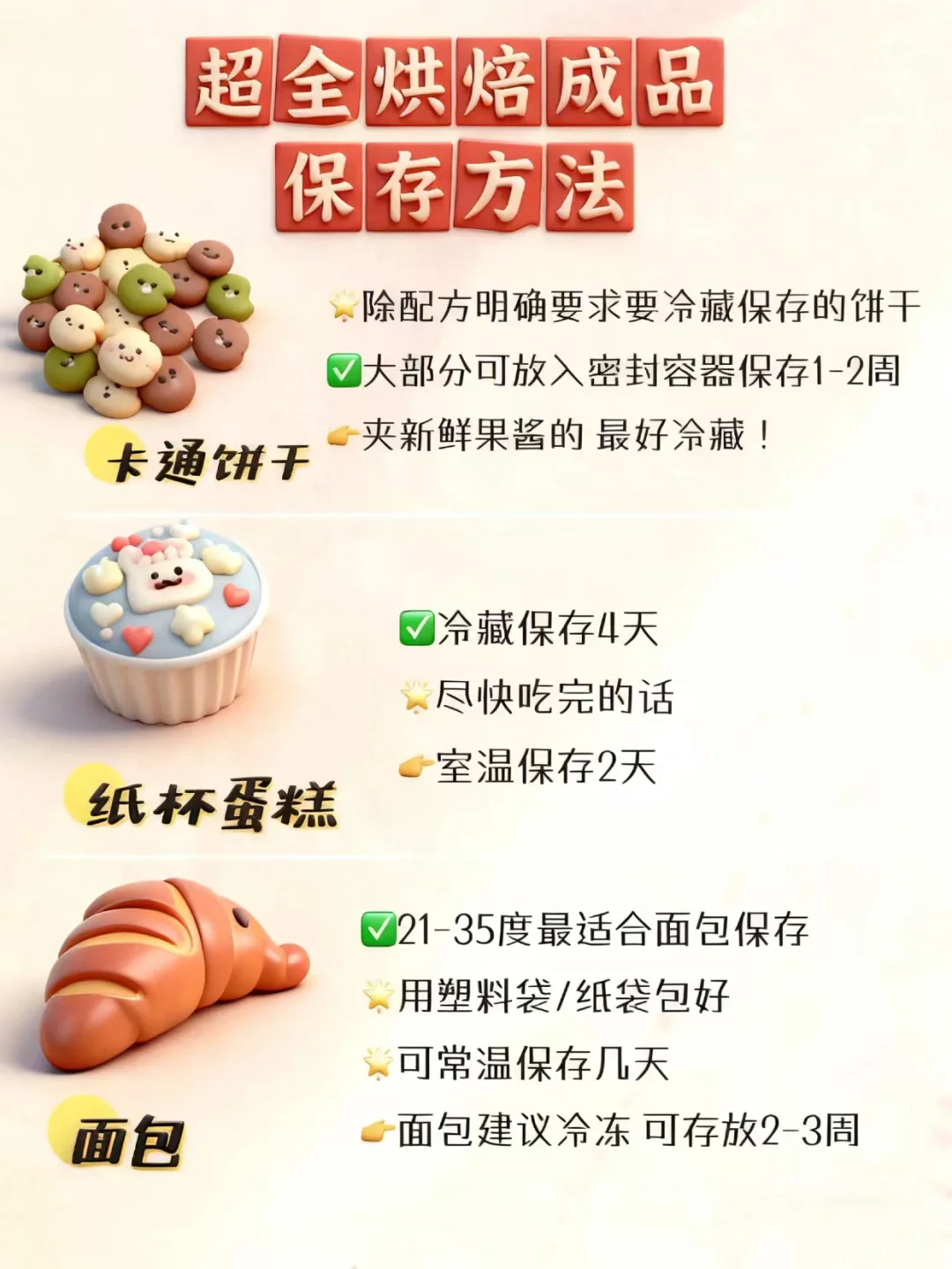 ?烘焙人必存|常见甜品面包保存指南‼️