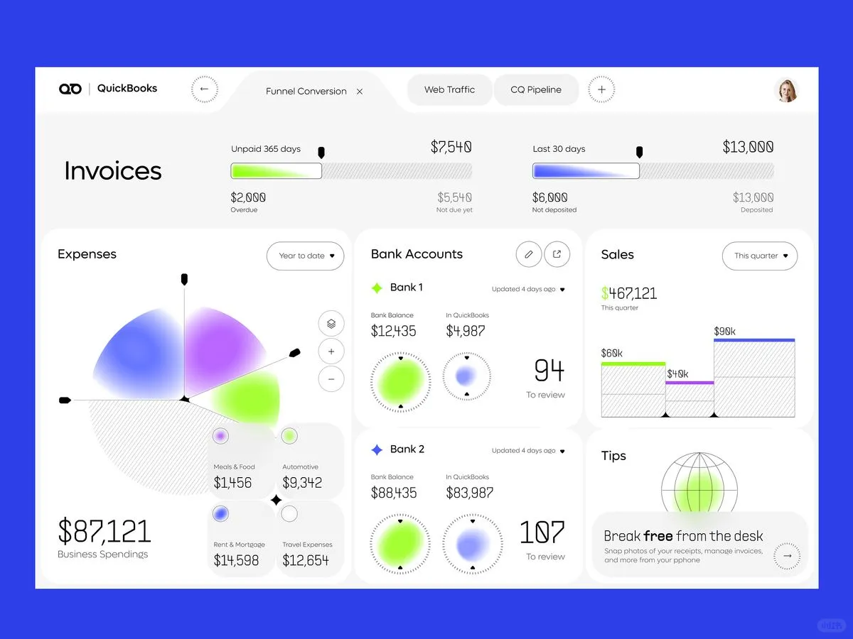 10个管理仪表盘设计