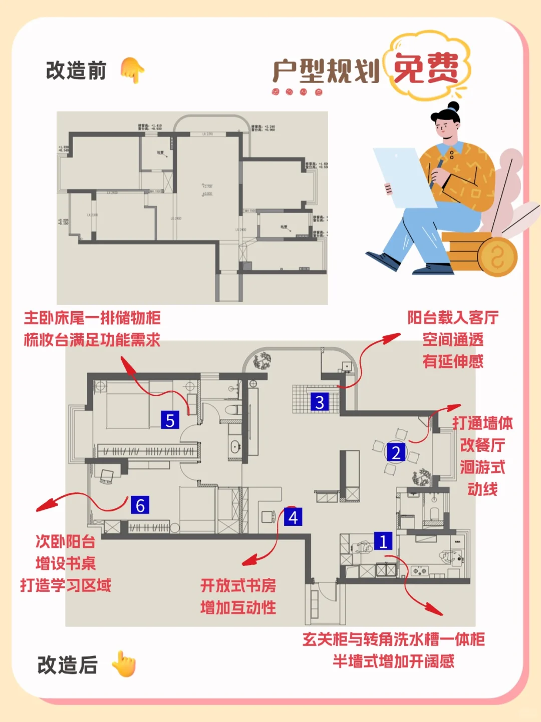 装修案例分享丨105㎡治愈系北欧风小宅
