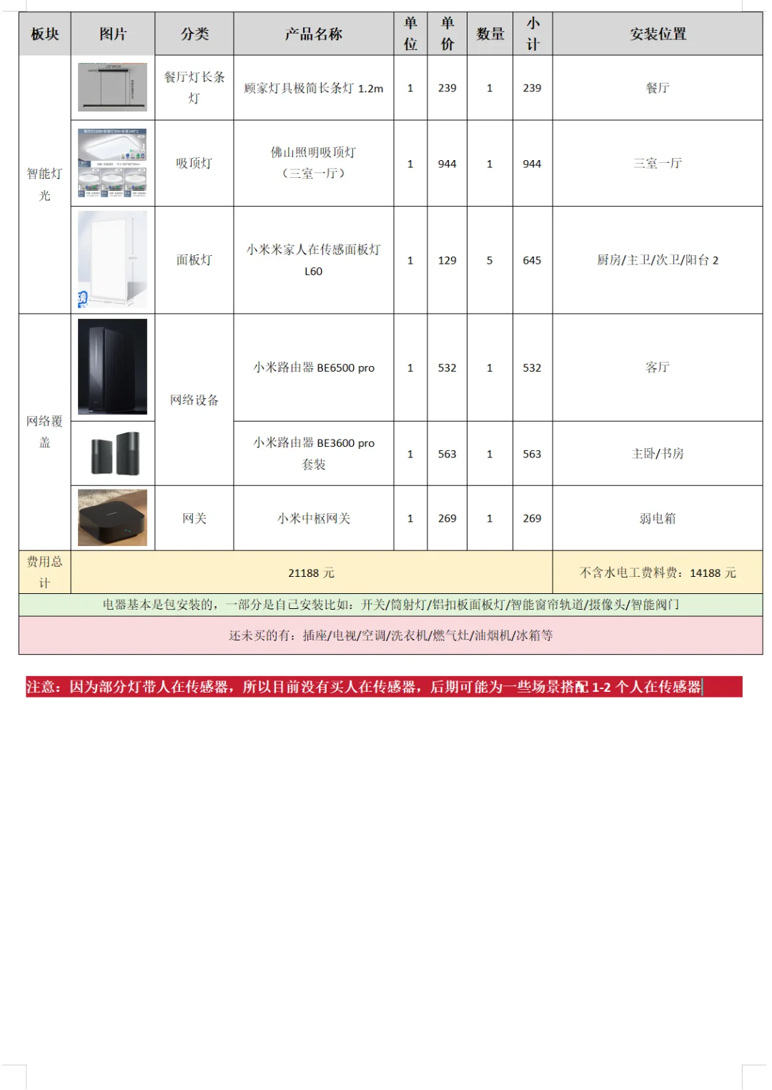 自装小米全屋智能到底要花多少钱 |清单明细