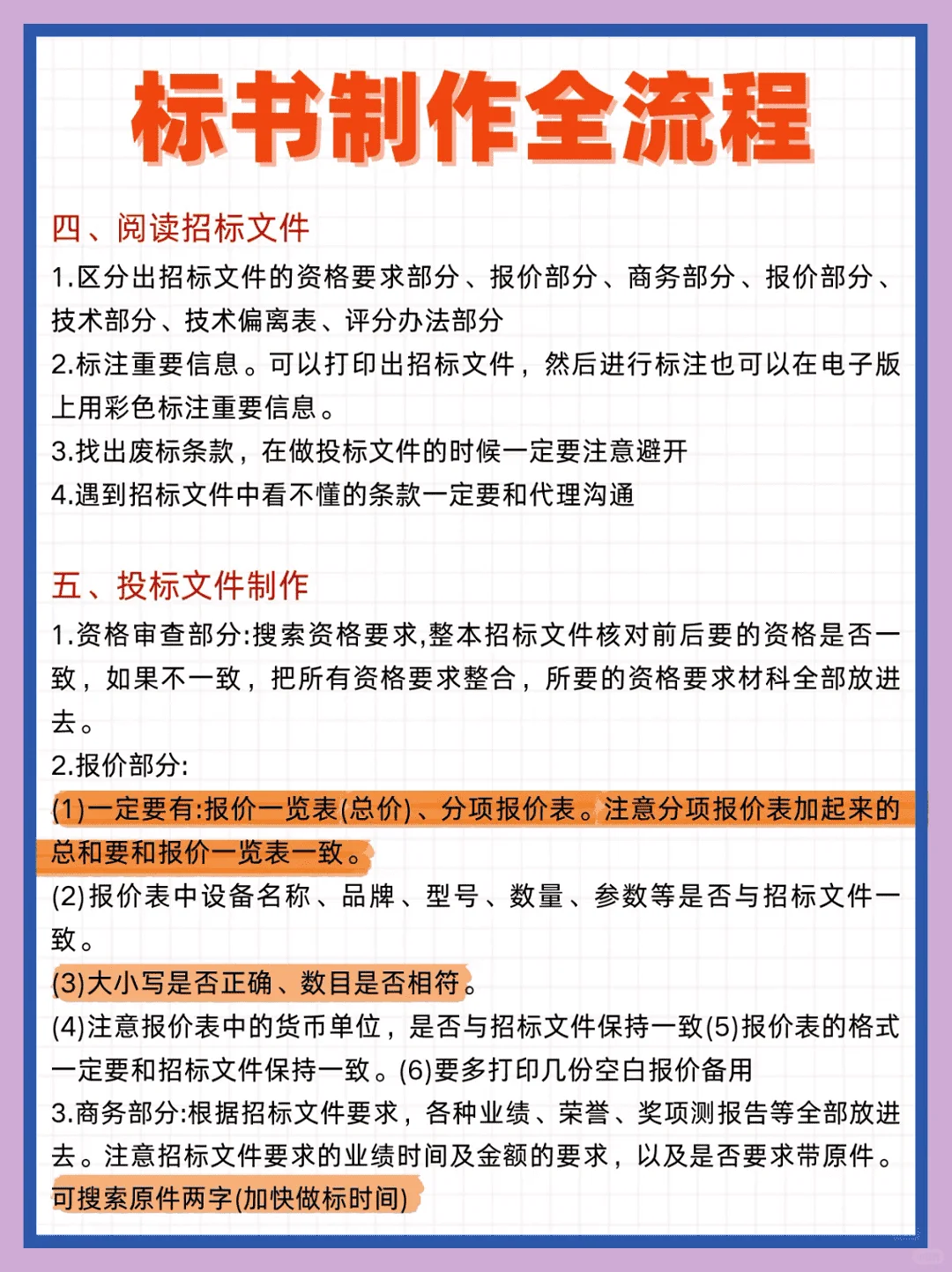 标书制作全攻略 保姆级避坑指南