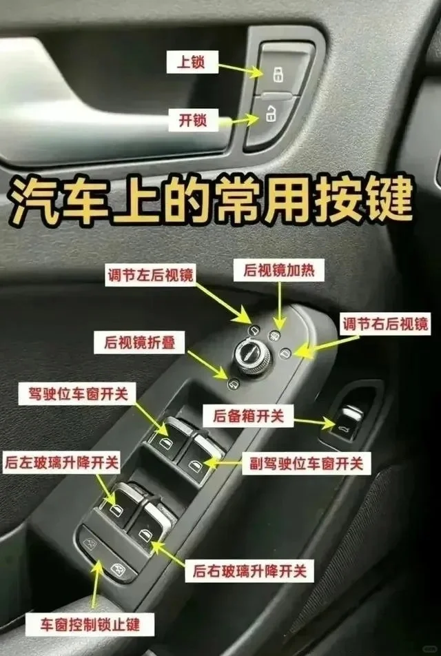 好诶下次仪表盘亮灯再也不用识图百度惹