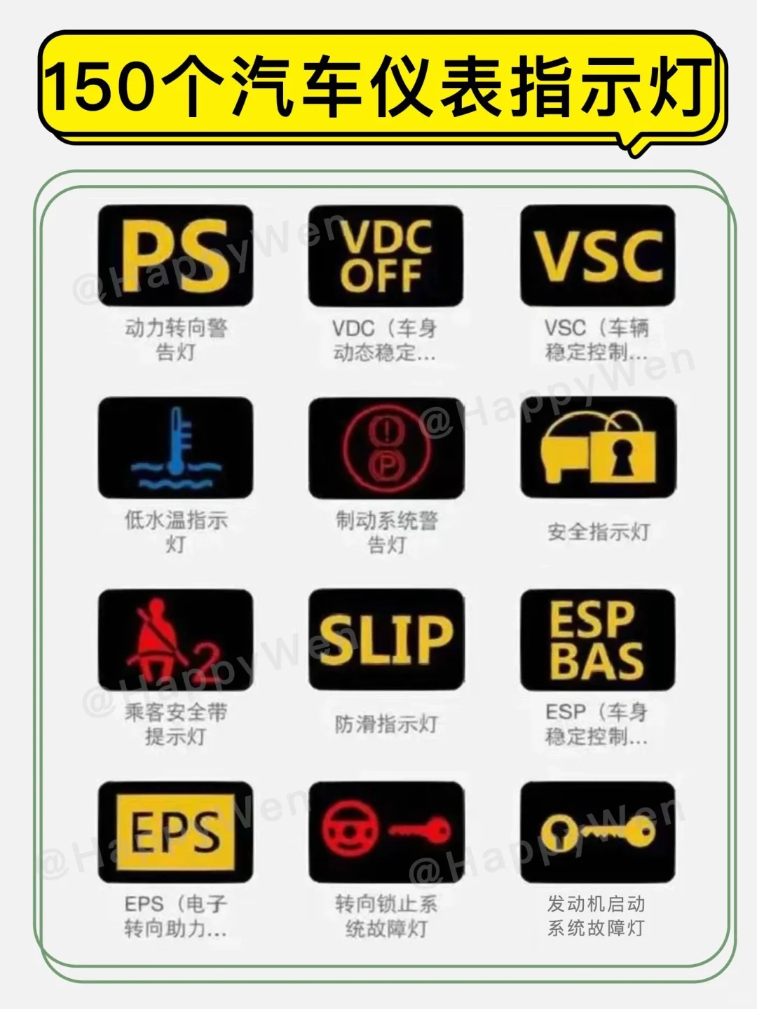 最全仪表盘指示灯来了，建议收藏。