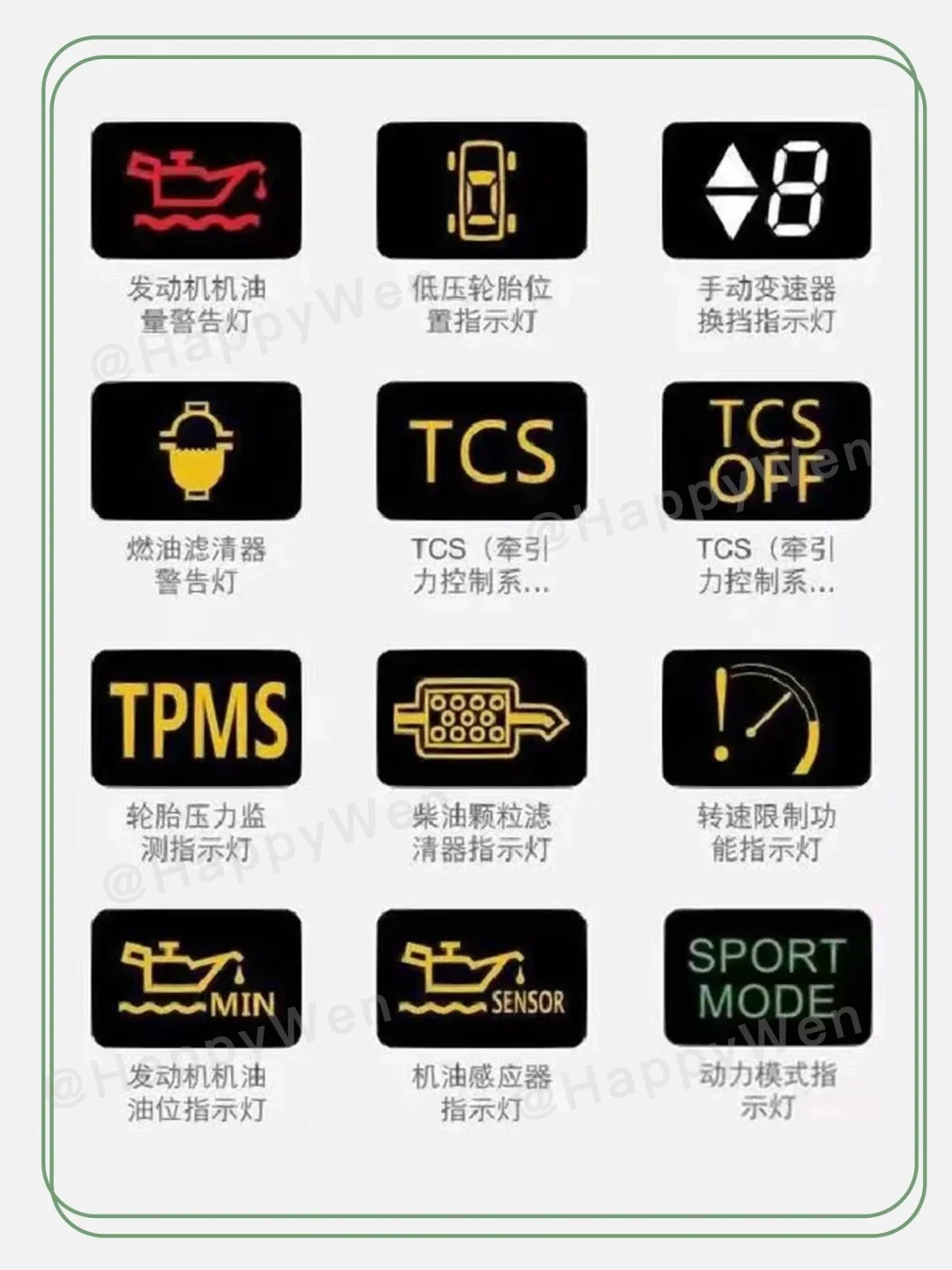 最全仪表盘指示灯来了，建议收藏。