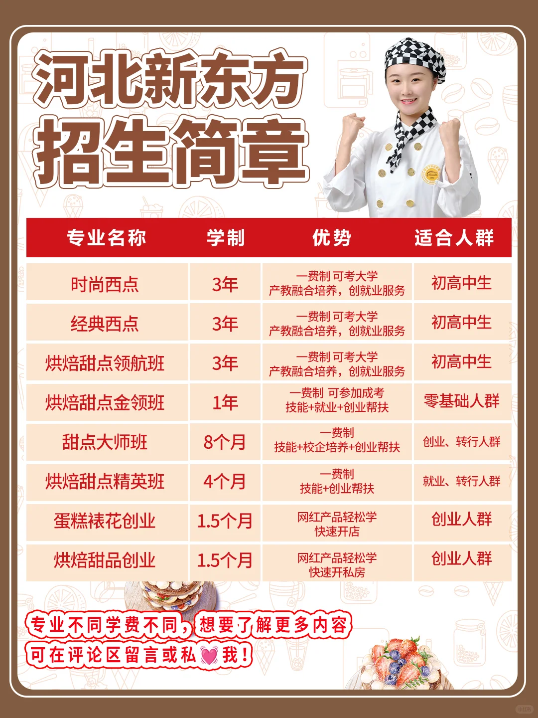 初高中生学烘焙，西点学校推荐❗❗❗