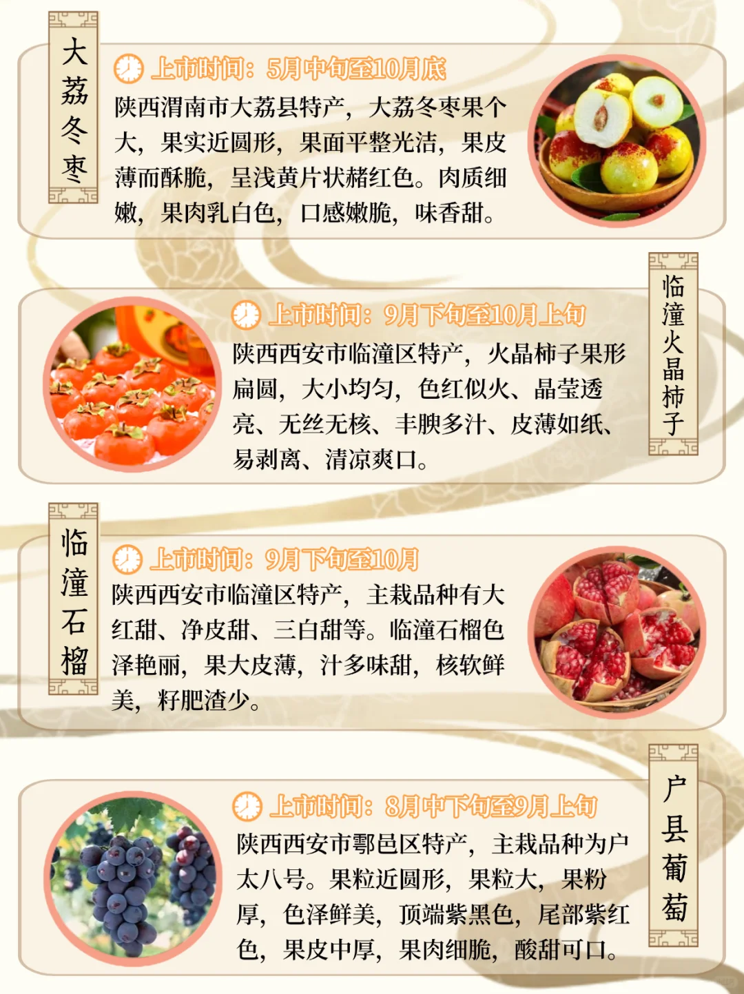 陕西水果图鉴丨三秦大地藏着哪些好吃的水果