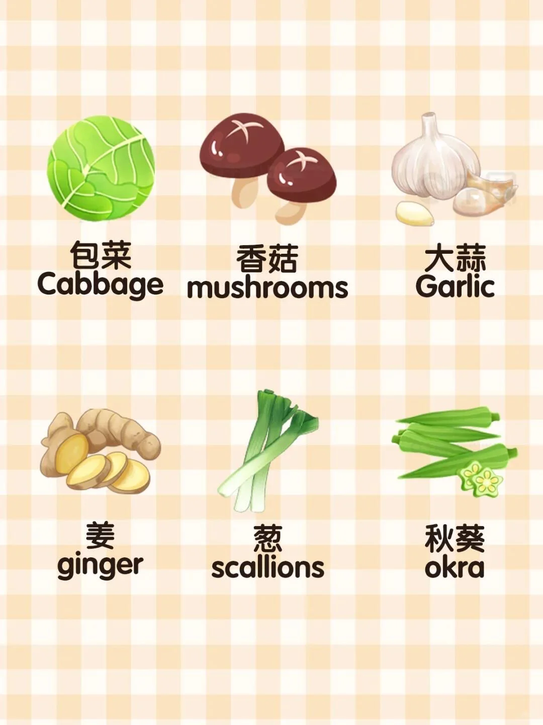 ??常见的果蔬中英文图鉴Get???