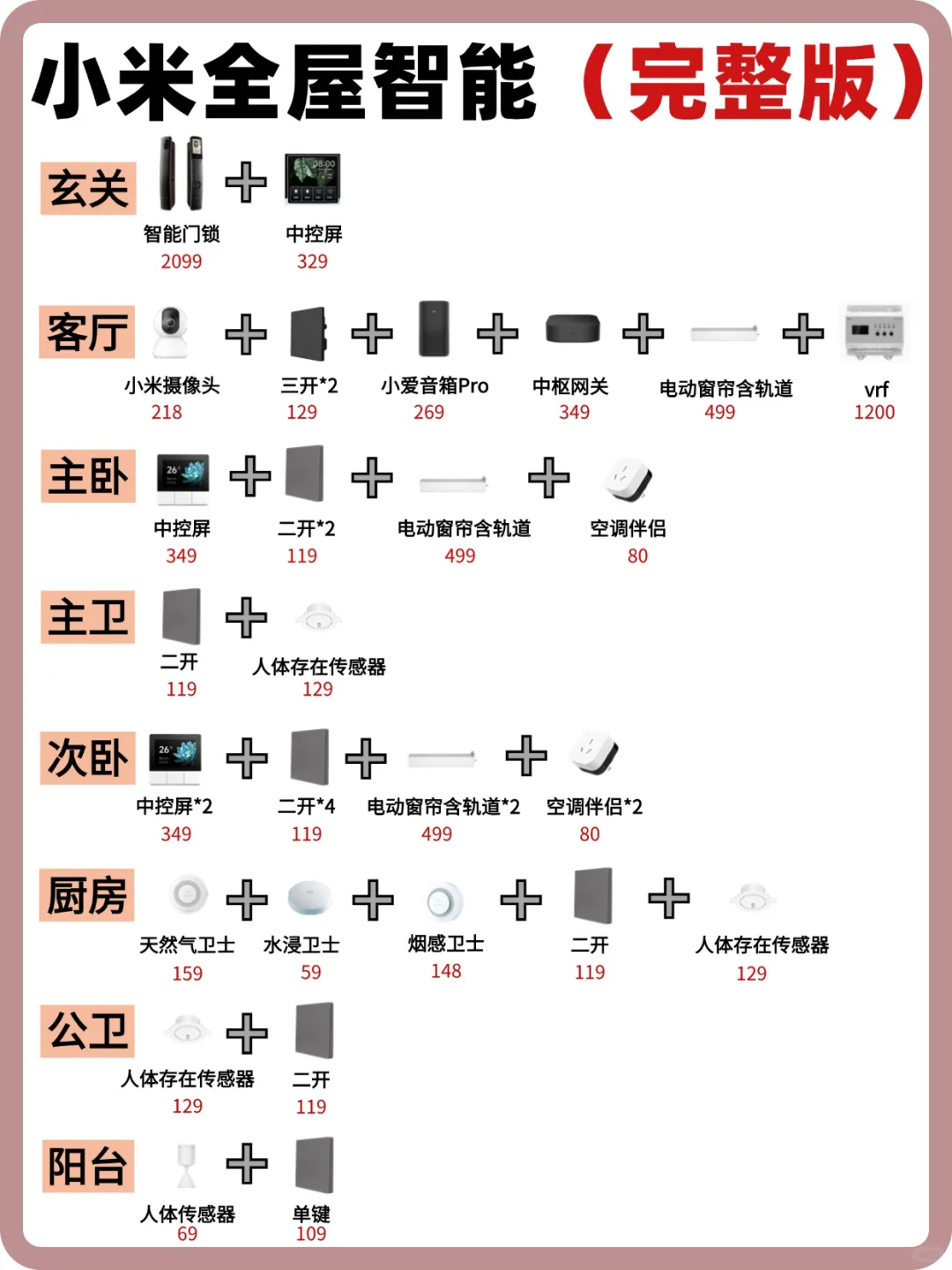 我家不后悔的装修设计?7K就能搞定~