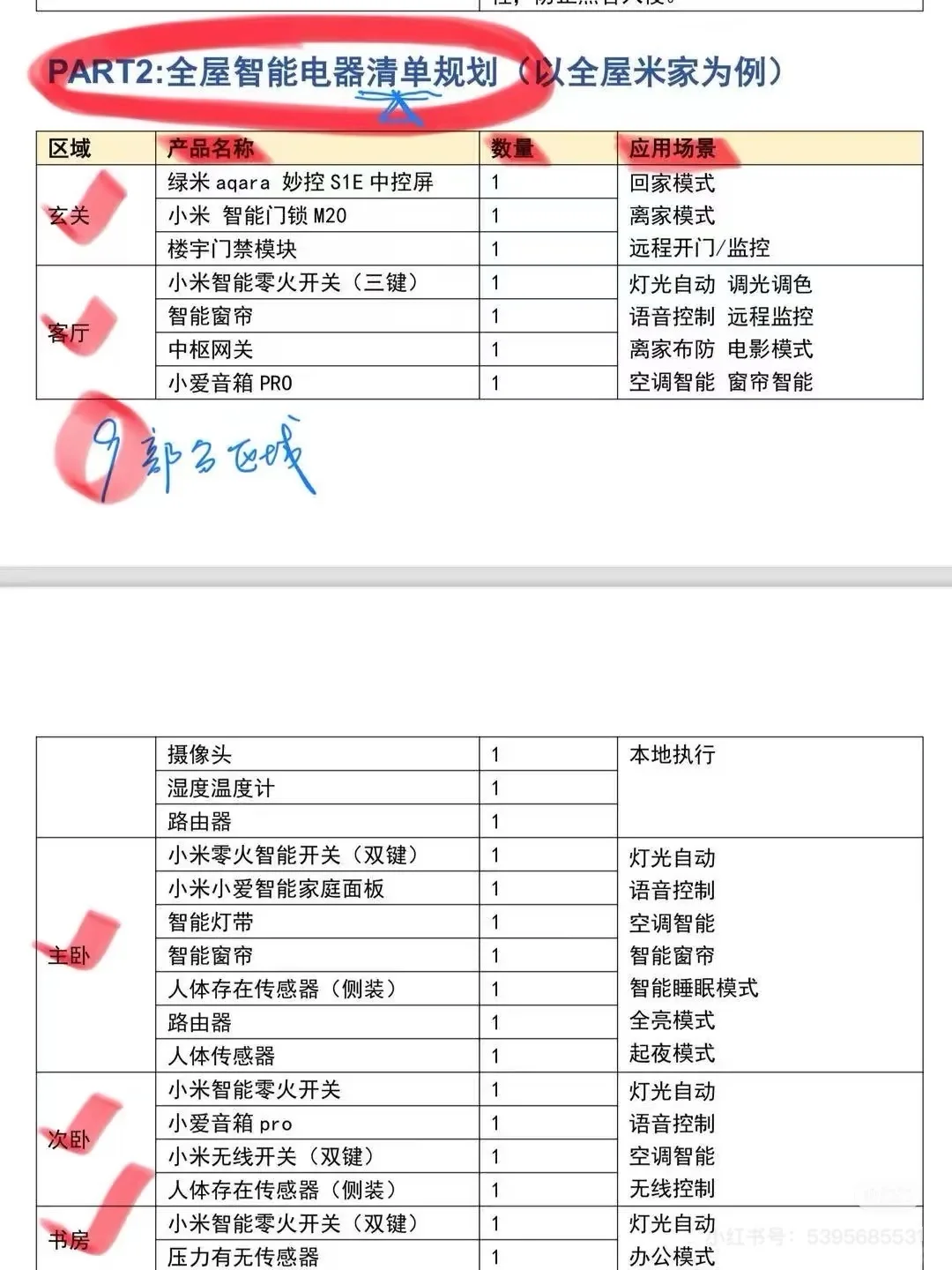 突然发现男朋友的全屋智能思路真的好清晰！