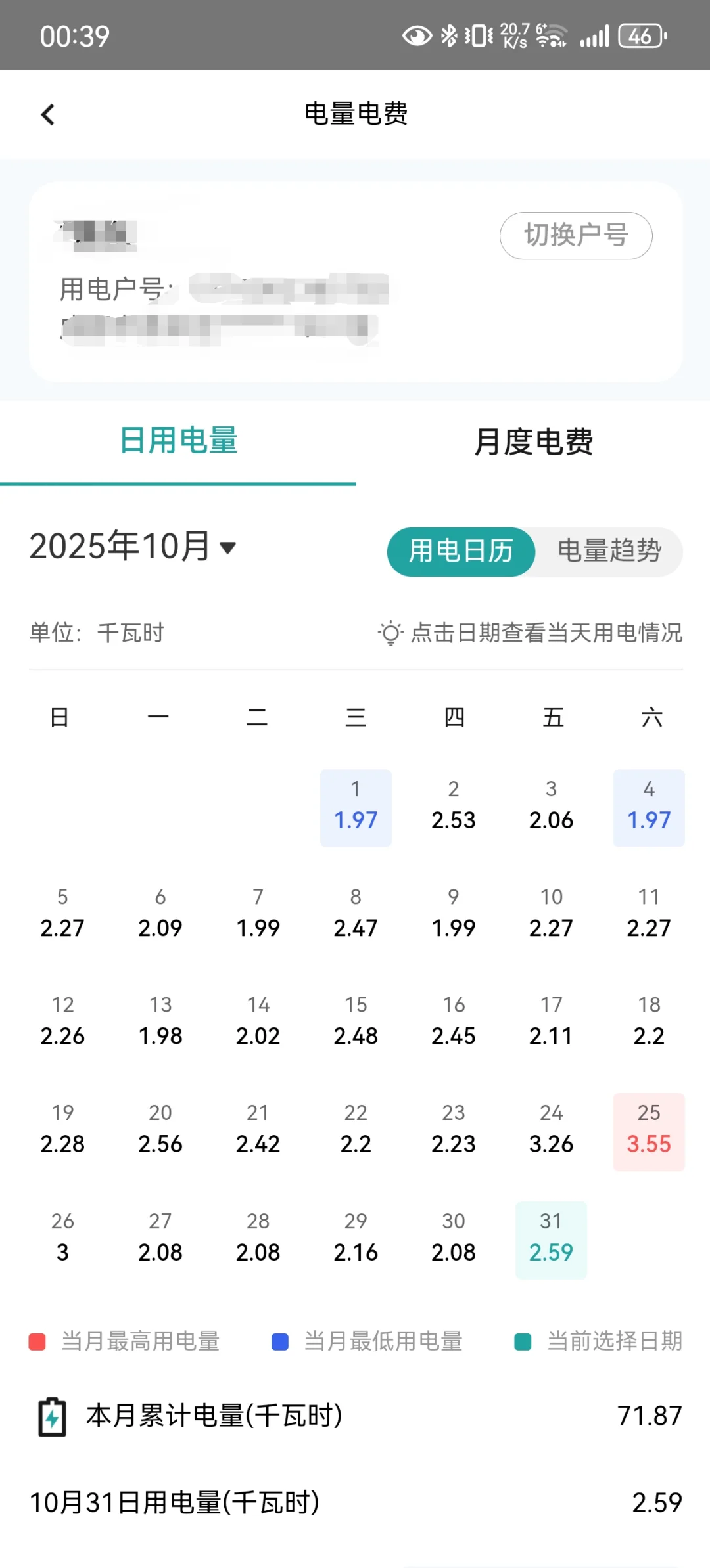 米家全屋智能耗电分享