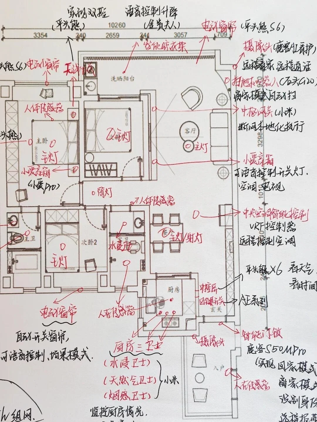 男朋友的全屋智能规划思路真的很清晰~