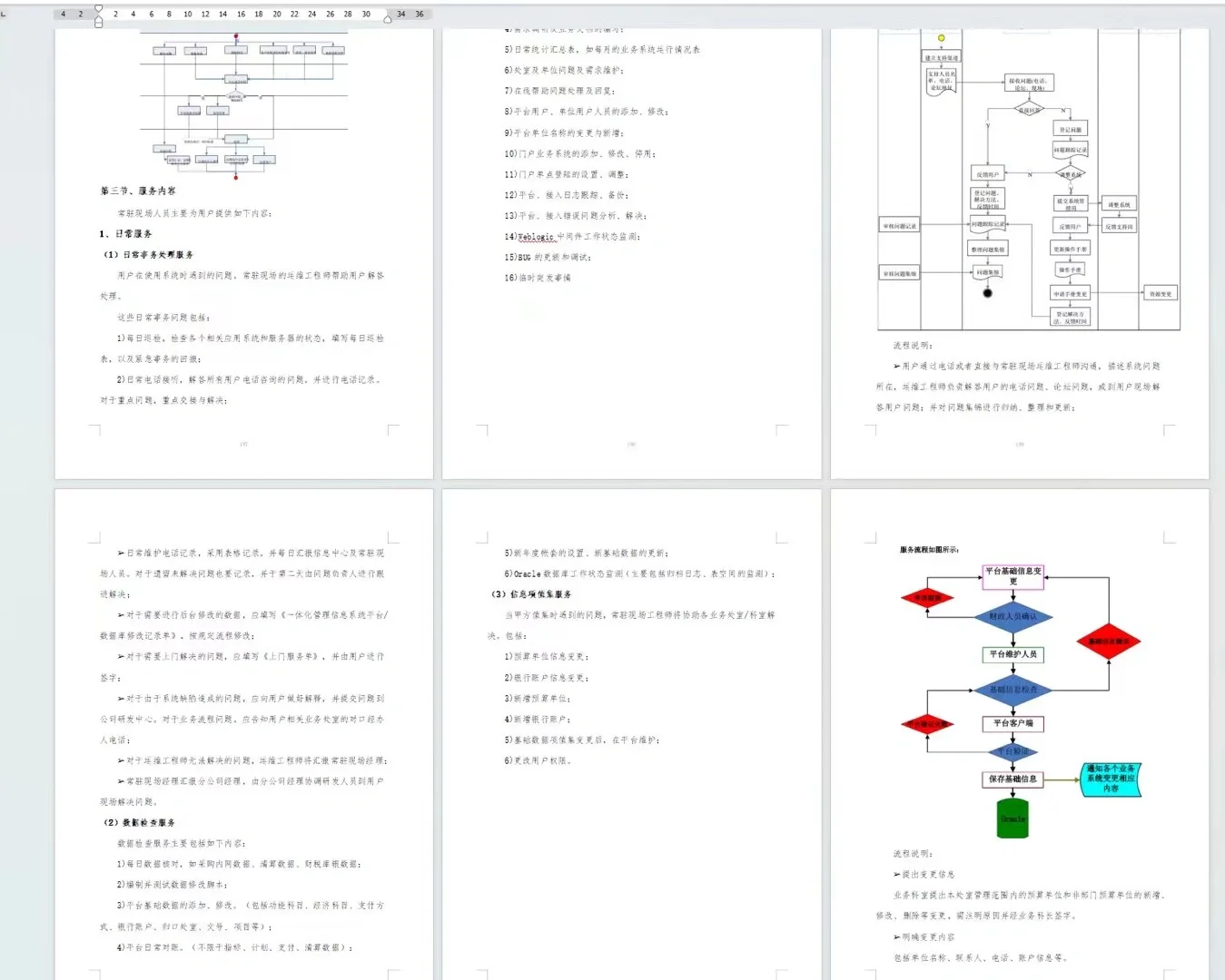 预算互联管理平台项目