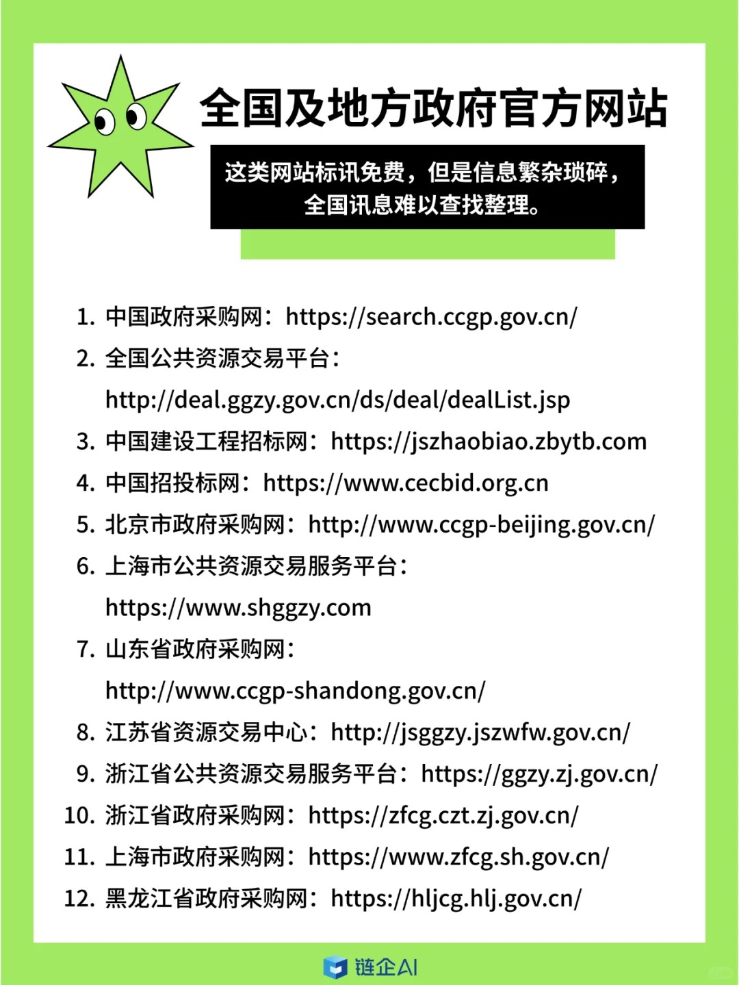 招投标网站 这些红黑榜你还不知道？！