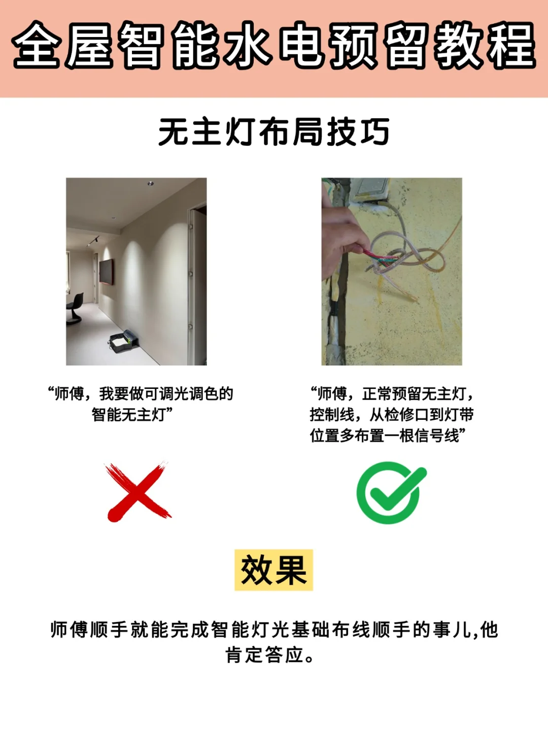 哈哈哈，做全屋智能小红书抄作业成功！