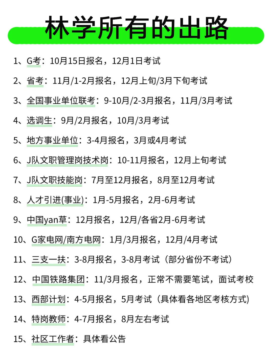 林学专业的铁饭碗来啦!