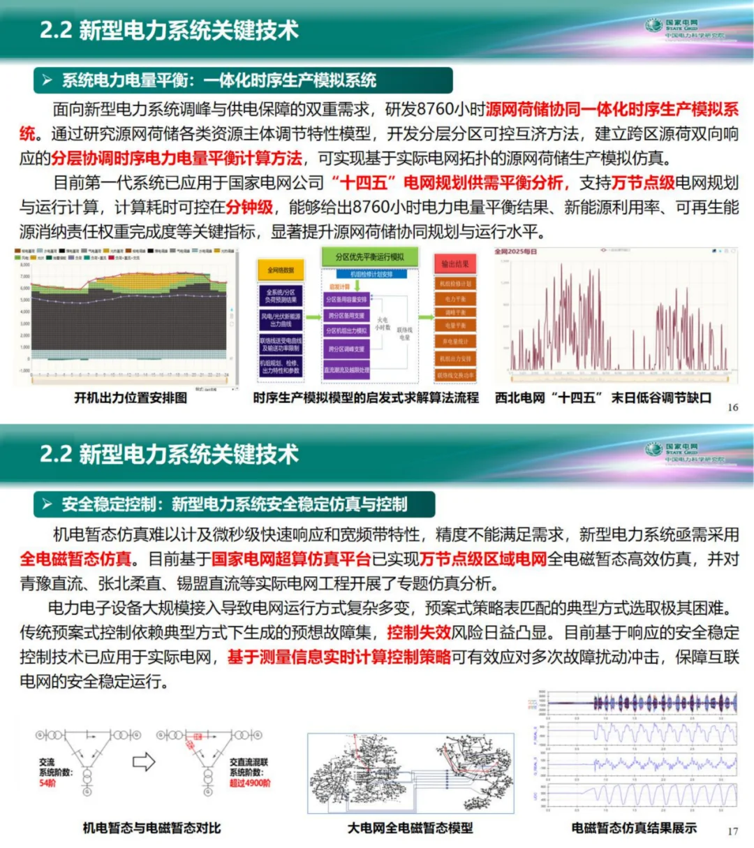 电科院PPT：新型电力系统构建的技术问题