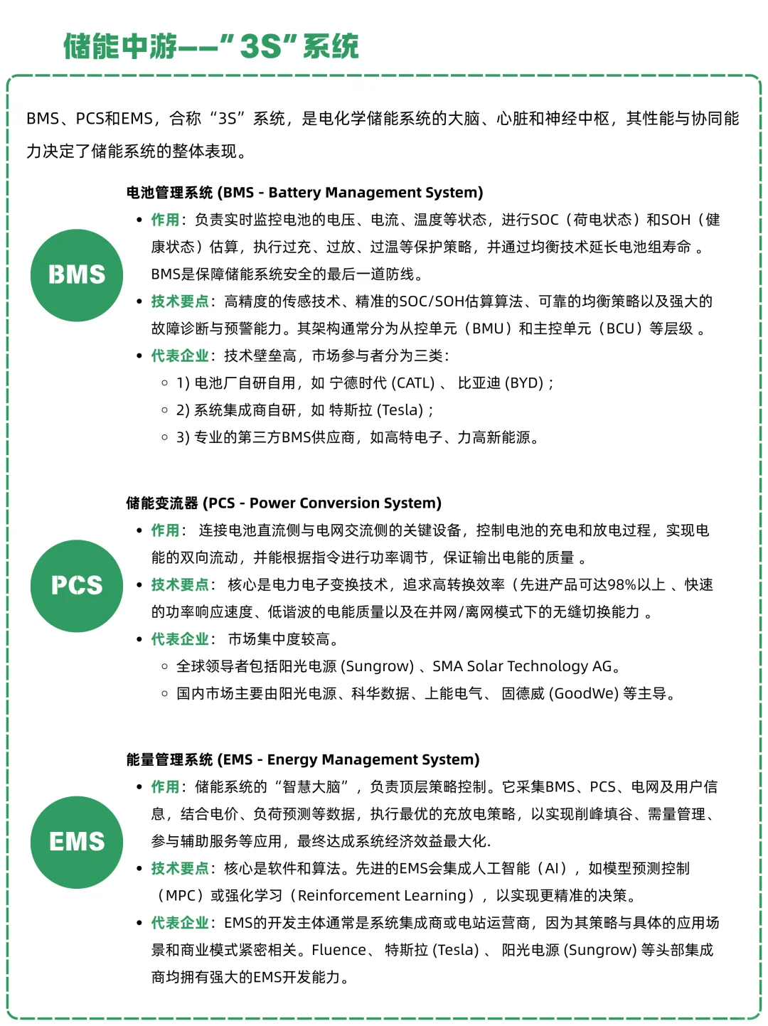 一天吃透一条产业链：NO.24 储能