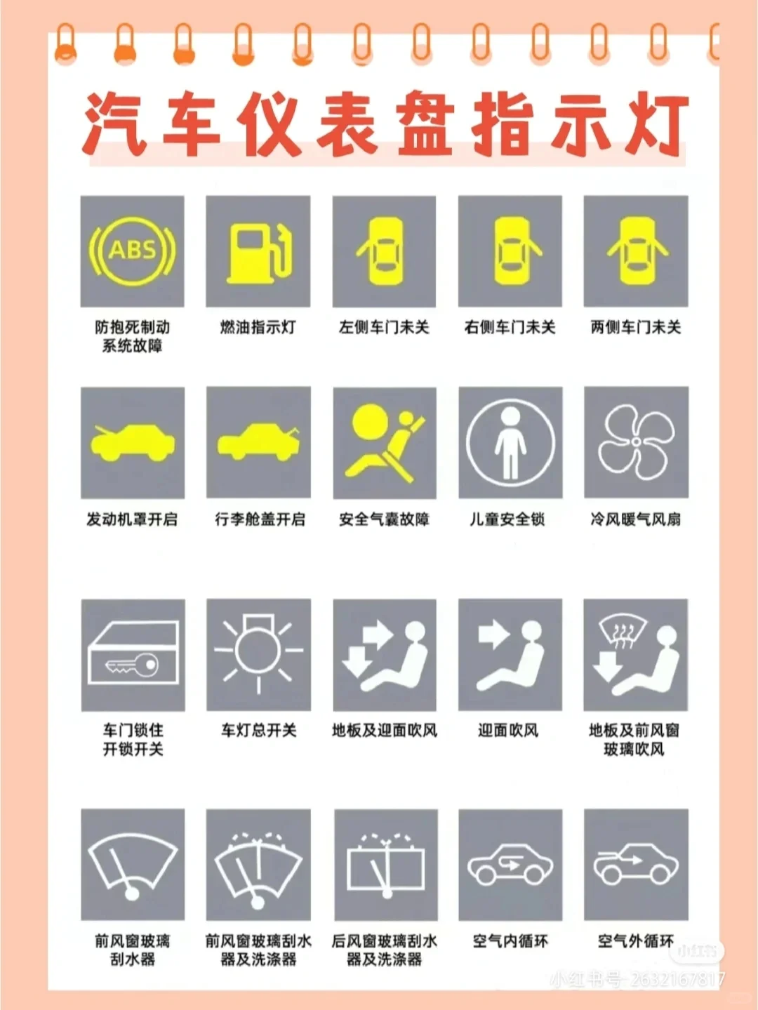 汽车仪表盘指示灯大盘点！达达学车教你认全